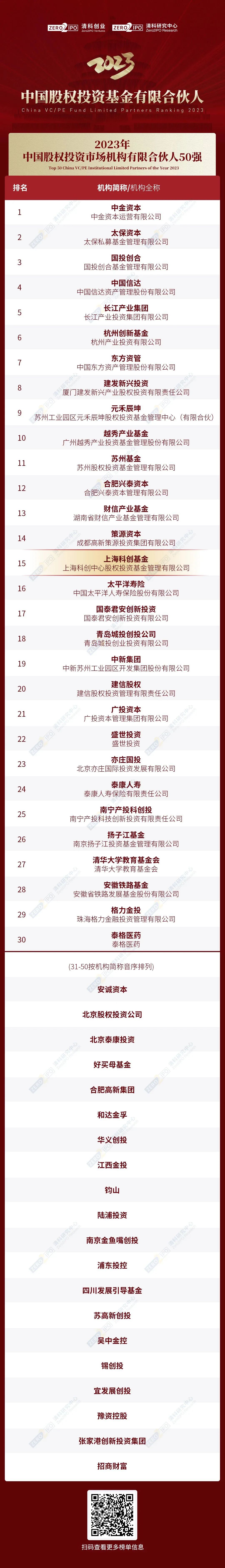 U��U�ֹ��ʡ�(�й���)�ٷ���վ